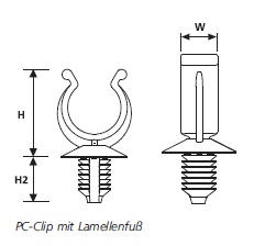 Befestigungselemente für Rohre und Leitungen, PC-Serie HellermannTyton